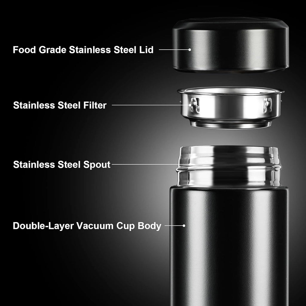 Insulated Stainless Steel Water Bottle